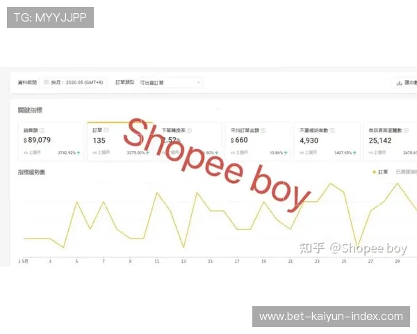 必发数据怎么分析波胆避坑防骗技巧揭秘