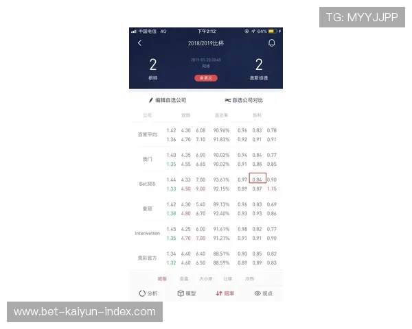 bet全场波胆电竞投注盘口避坑防骗指南 bet全场波胆电竞投注盘口避坑防骗指南